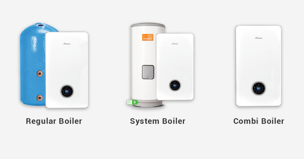 regular, system and combi boiler 