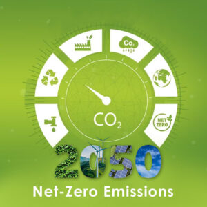zero Co2 emission 