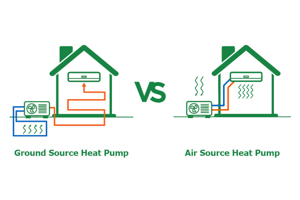 air source heat pump vs ground source heat pumps maintenance 