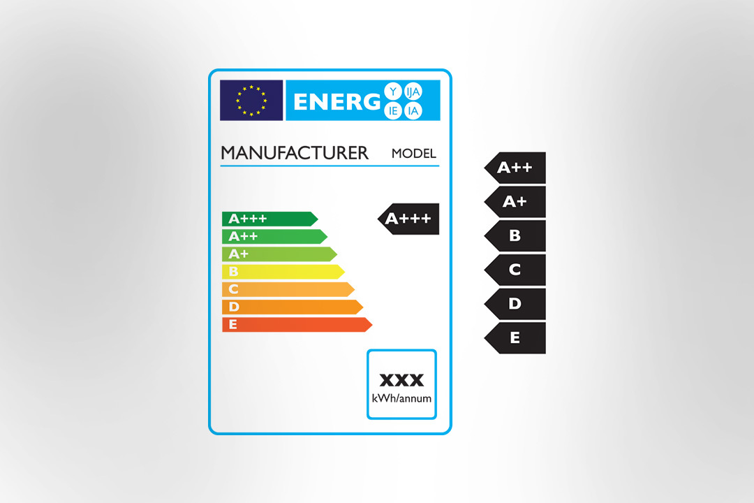 ERP rating