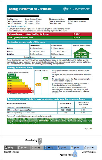 Energy performance certificate