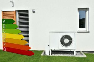EPC chart and heat pump showing required EPC rating to qualify for a heat pump grant in the UK.